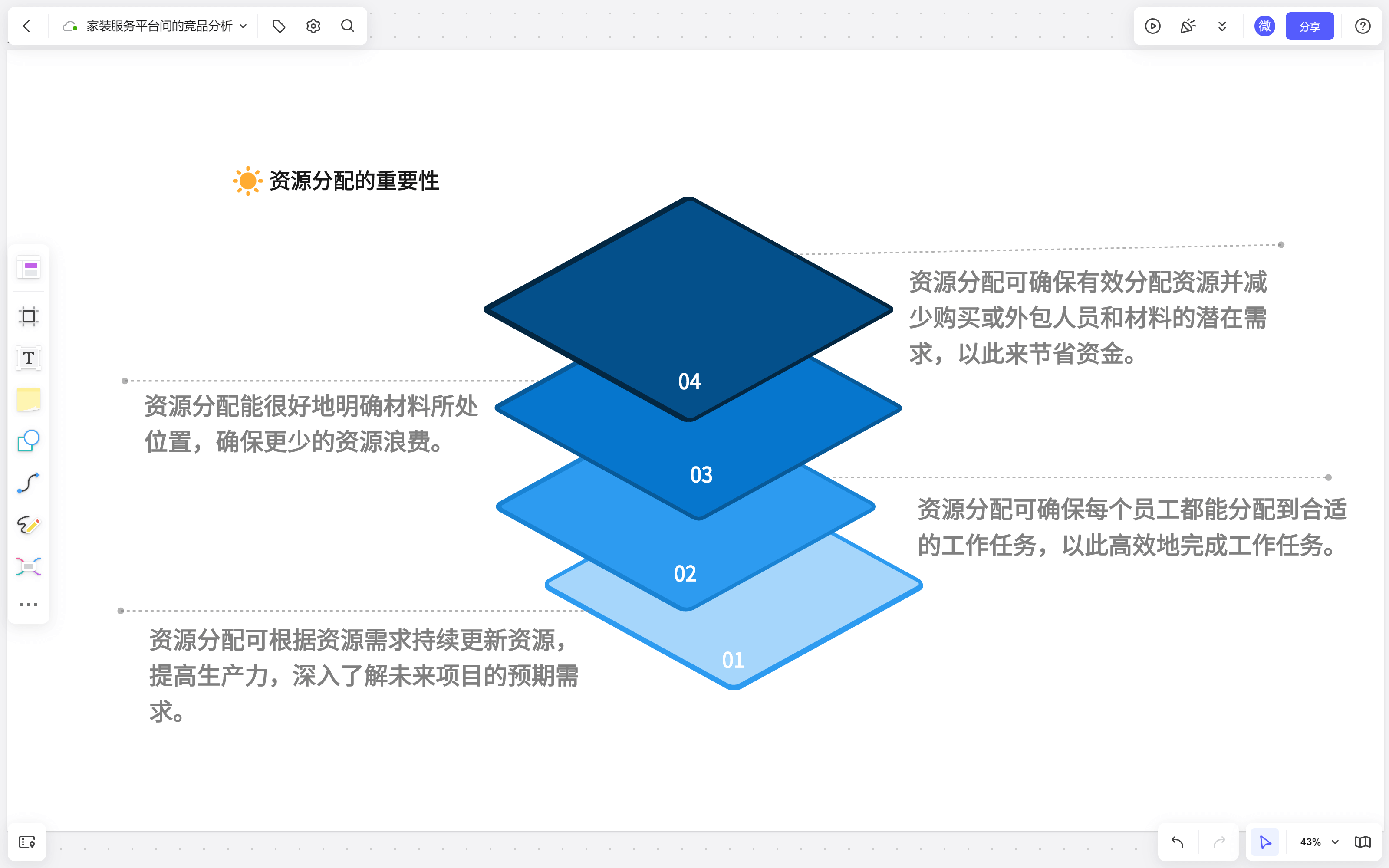 仅此一命 资源收集与管理 图片