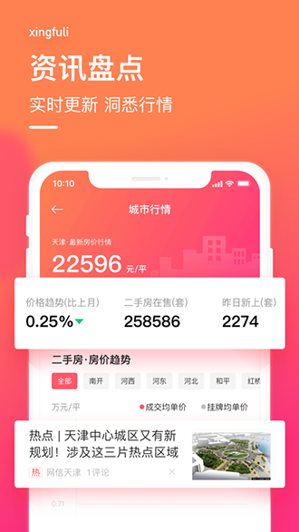 幸福里找房app 租房功能 通勤找房 地图找房