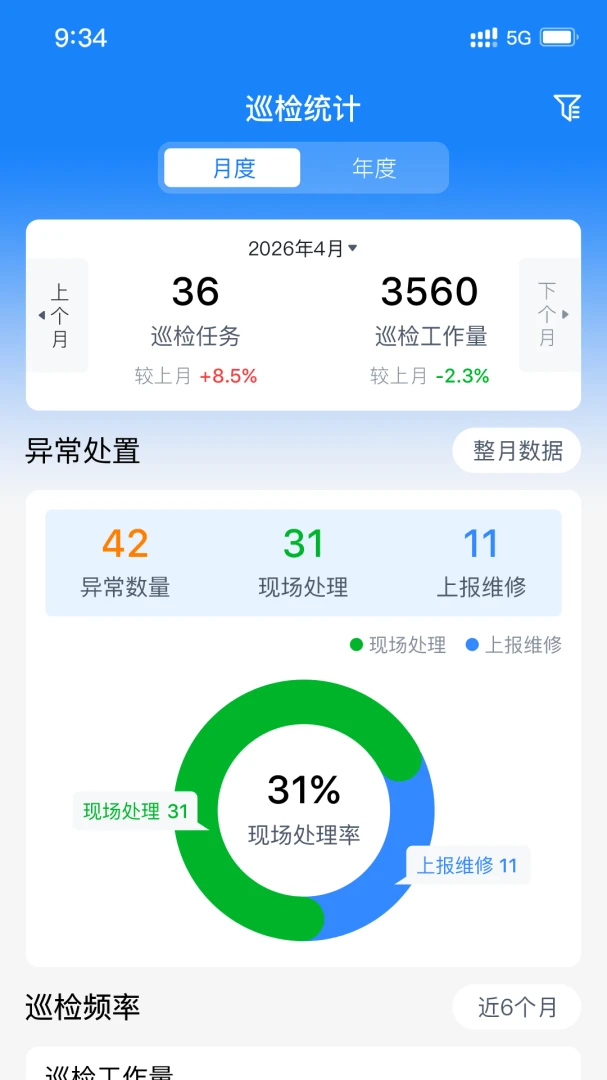 �豸�ǻ۹ܼ�appv1.0.4 ���°�