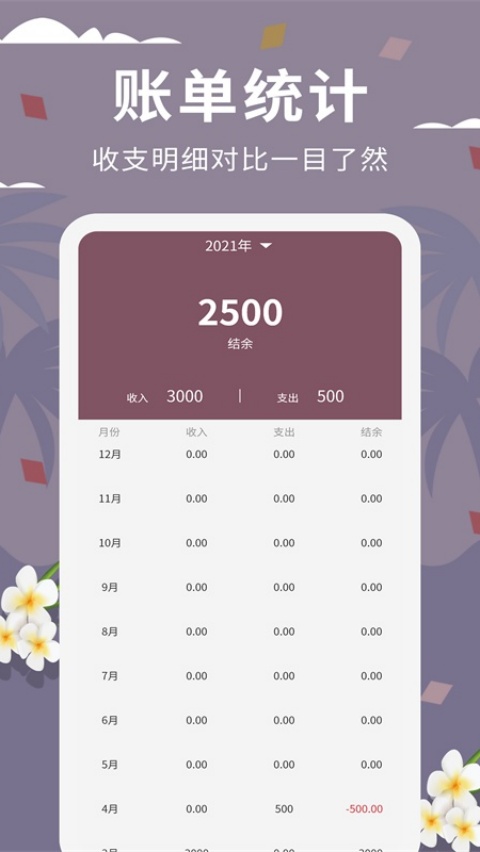 ��ͥ��ˮ��appv1.0.0 �ٷ���