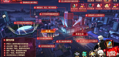觉醒守卫之战官方版 觉醒守卫之战官方版