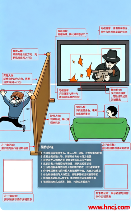 打败小偷游戏 打败小偷游戏
