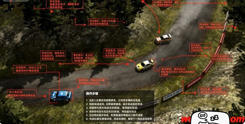 Rush Rally Origins��ʲ��������Դ�ٷ�����