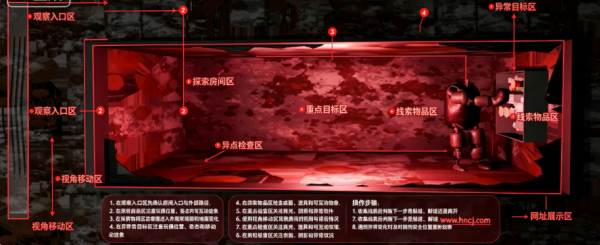 欢迎来到马戏团2游戏 欢迎来到马戏团2游戏