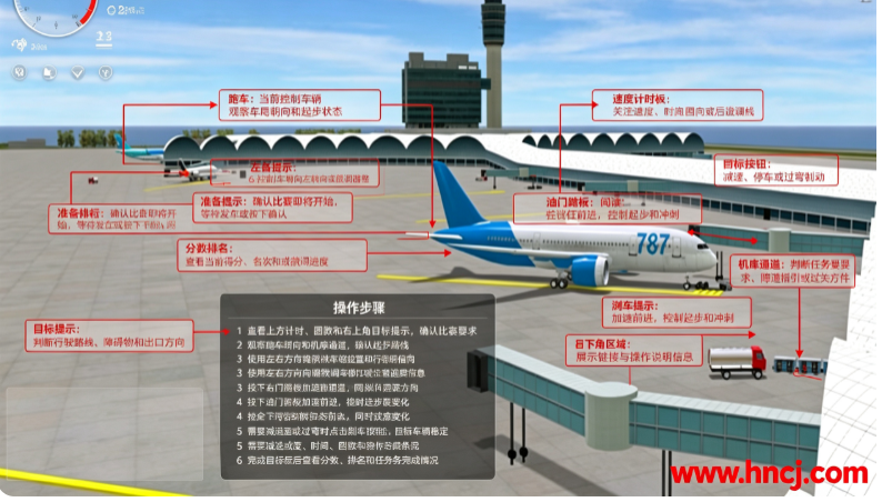 疯狂机场2汉化版 疯狂机场2汉化版