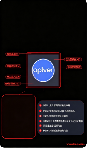 Oplver���°�����