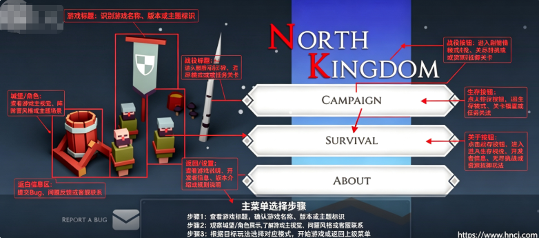 北方王国汉化版下载(North Kingdom) 北方王国汉化版下载(North Kingdom)