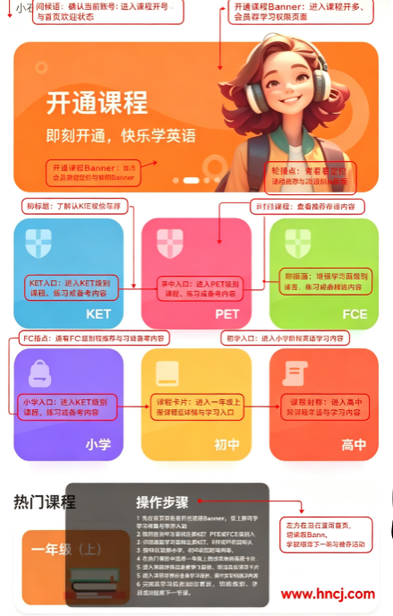 Сʯ��Ӣ��app