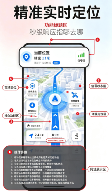 ��Ѿ�׼��λ����app