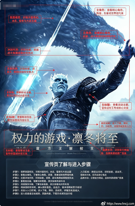权力的游戏凛冬将至 权力的游戏凛冬将至