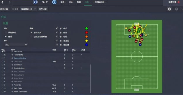 Soccer Tycoon�����๥�� �����������ݴ���ָ��