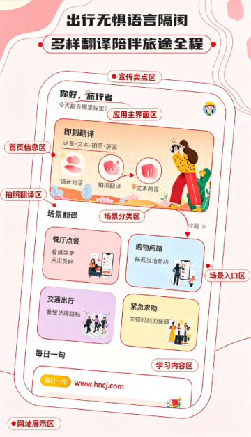 ������ʱ��app