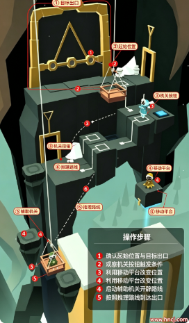 ������;��Ϸ(Path of Giants)