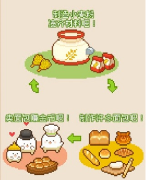 妖精面包房免费版 妖精面包房免费版