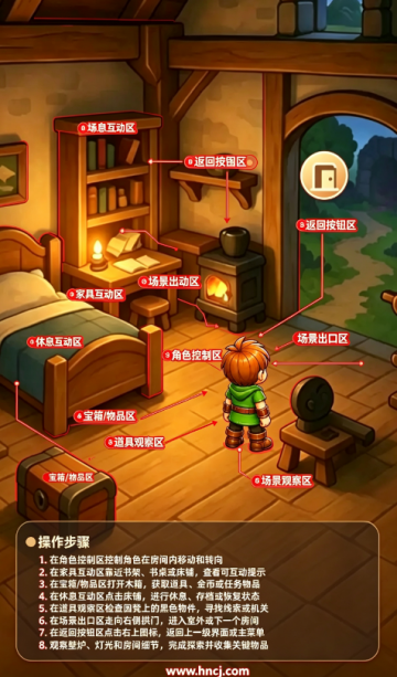 迷糊迷宫游戏 迷糊迷宫游戏