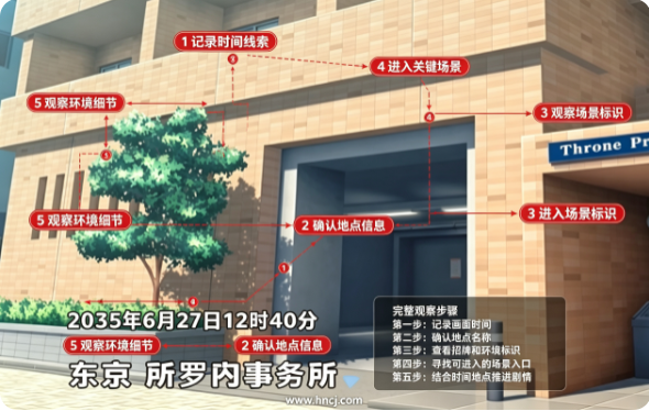 强行枕营业2游戏 强行枕营业2游戏