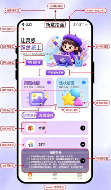 ����滭app