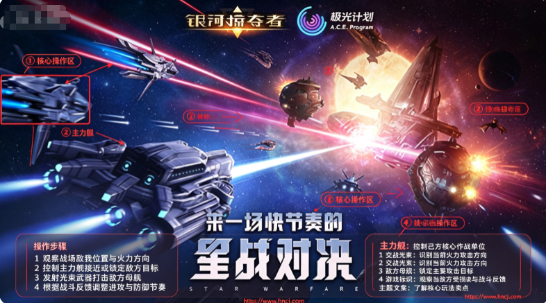 银河掠夺者再战星海 银河掠夺者再战星海