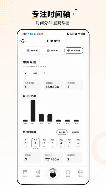 小猫计划最新版 小猫计划最新版