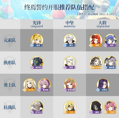 终焉誓约台服 终焉誓约台服