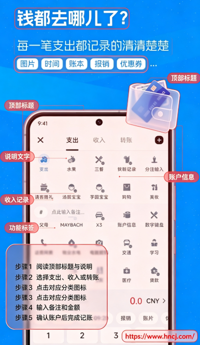 Ǯ������app