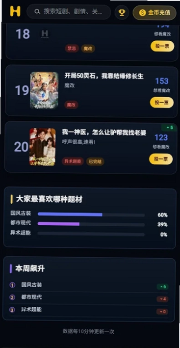 黄豆短剧魔改版app在线下载(黄豆魔改短剧) 黄豆短剧魔改版app在线下载(黄豆魔改短剧)