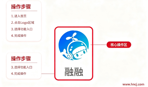 ����app����
