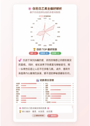 日乙男主偏好测试手游 日乙男主偏好测试手游