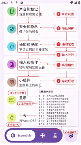 Essentials官方版 Essentials官方版