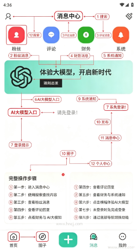 StarPro社区正版下载 StarPro社区正版下载