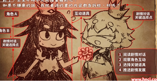 说谎公主和盲眼王子安卓版 说谎公主和盲眼王子安卓版