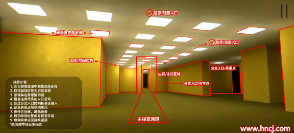 后室阈限游戏 后室阈限游戏