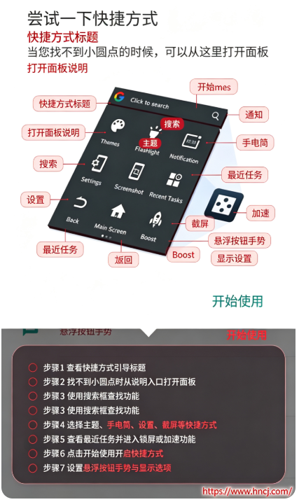 easytouch����������