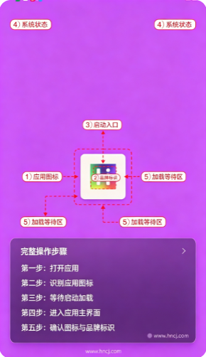 HaiJoy AI HaiJoy AI