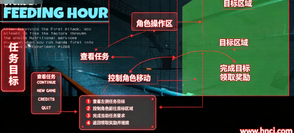 波比的游戏时间喂食时刻免费版 波比的游戏时间喂食时刻免费版