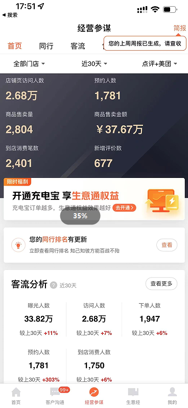慧老板教你创业避坑,小白开店必看指南 慧老板教你创业避坑,小白开店必看指南