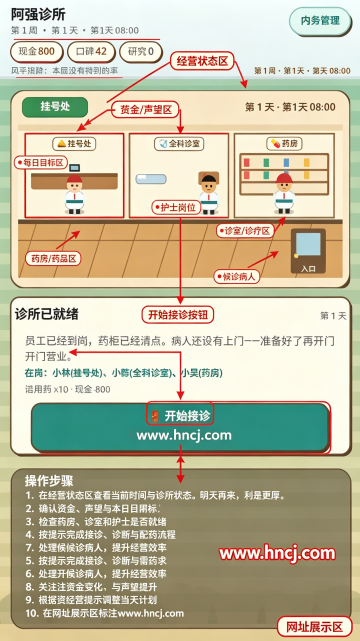 阿强诊所游戏 阿强诊所游戏