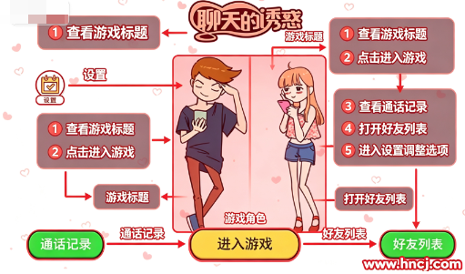 聊天的诱惑官方版 聊天的诱惑官方版