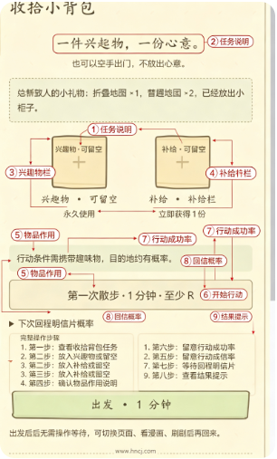 旅行奶蛙手游 旅行奶蛙手游