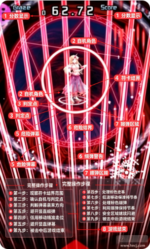 ����ǧҹ��ԭ�����ʸİ�
