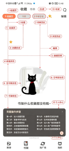 喵漫漫画app官方版(喵上二次元) 喵漫漫画app官方版(喵上二次元)