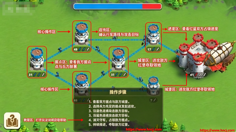 城堡帝国CastleEmpire 城堡帝国CastleEmpire