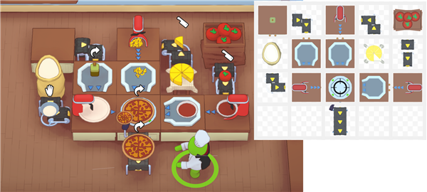 速速上菜