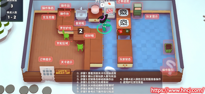 PlateUp速速上菜 PlateUp速速上菜
