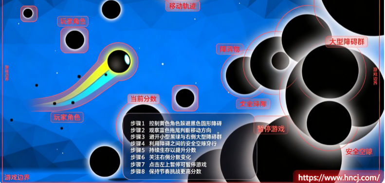 几何逃生游戏 几何逃生游戏
