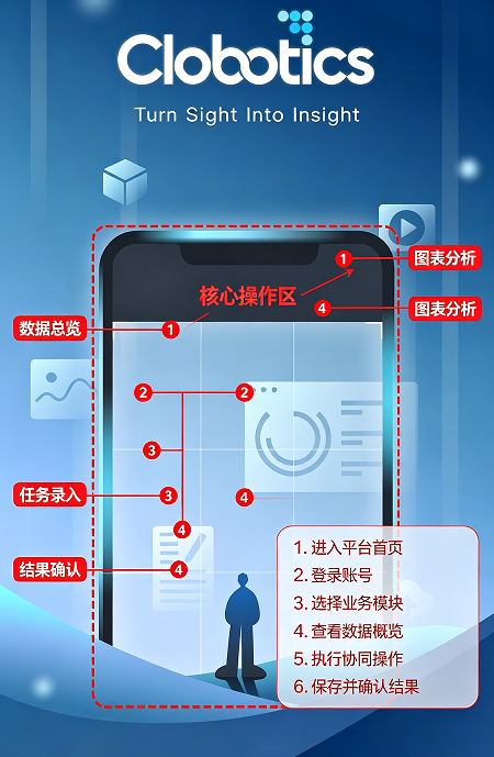 ������ά�ٷ�APP����