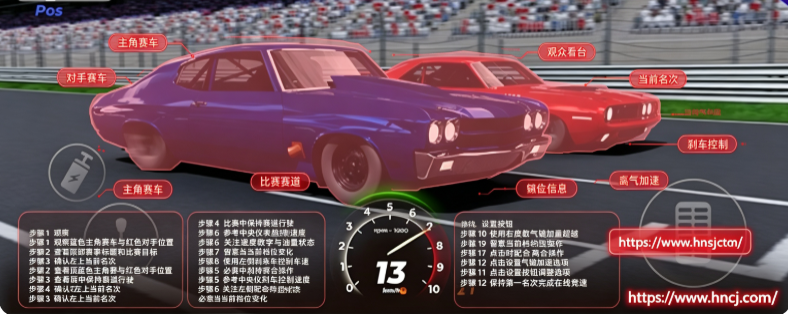 赛车之王2英文版 赛车之王2英文版