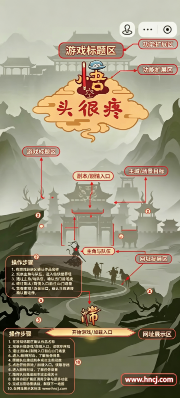 悟空头很疼游戏 悟空头很疼游戏