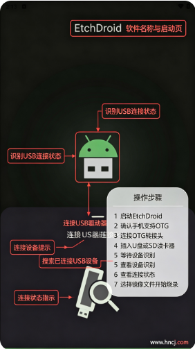 EtchDroid安卓app下载 EtchDroid安卓app下载