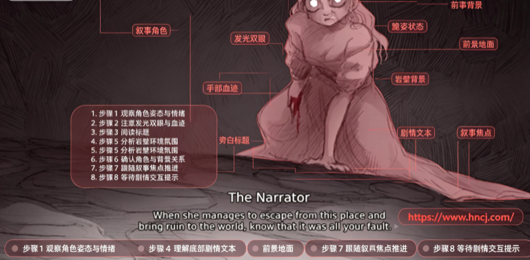 Slay the Princess杀死公主 Slay the Princess杀死公主